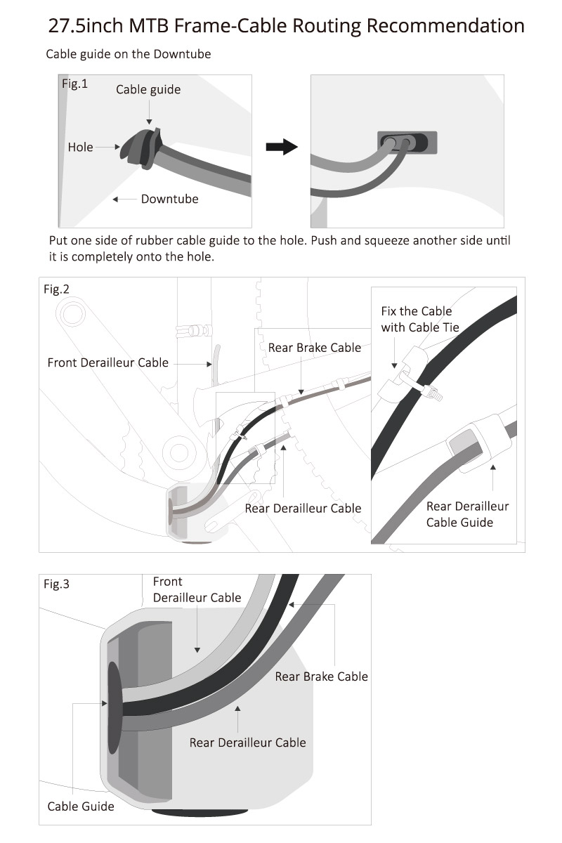 Recommandation de Routage de Câble