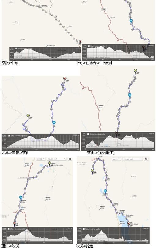 changebike bike tour ?? ?? ?????