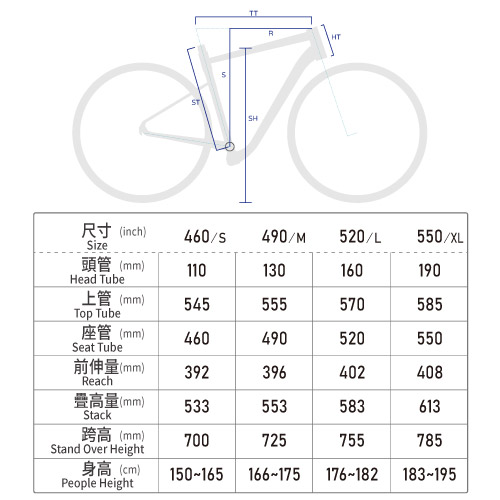 700c changebike size